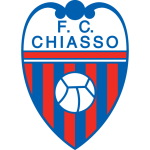 Chiasso Takım Logosu