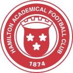 Hamilton U19 Takım Logosu