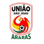 Sao Joao U20 Takım Logosu