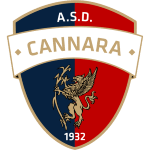 Cannara Takım Logosu