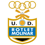 Rotlet Molinar Takım Logosu