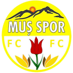 Muş Spor FC Takım Logosu
