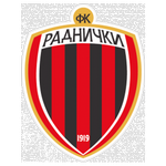 Radnicki Zr. Takım Logosu