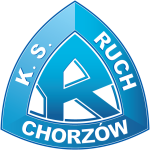 Ruch Chorzow Takım Logosu