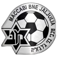 Jaljulia Takım Logosu