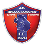 Thyella Kamari Takım Logosu