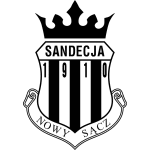 Sandecja U19 Takım Logosu