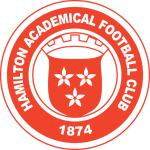 Hamilton U20 Takım Logosu