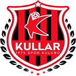 Kullar 1975 Takım Logosu