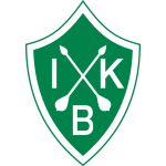 IK Brage Takım Logosu