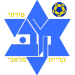 Malachi Takım Logosu