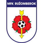 Ruzomberok Takım Logosu