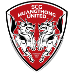 Songkhla Takım Logosu