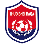 Bnei Baqa U19 Takım Logosu