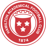 Hamilton Takım Logosu