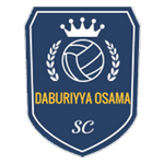 Daburiyya Takım Logosu