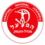 H Migdal Takım Logosu